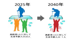 経済を育む流通は世界に広がる　【承認】