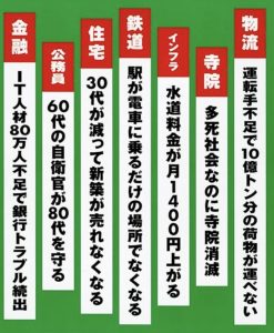 ウェルネス開花